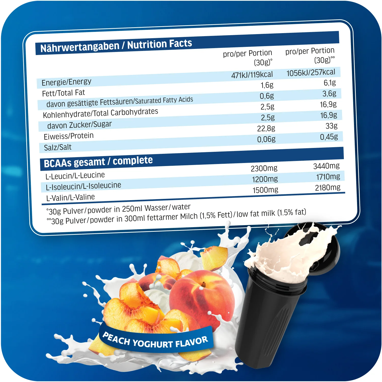 Whey Protein - 2000g Dose - Image 10