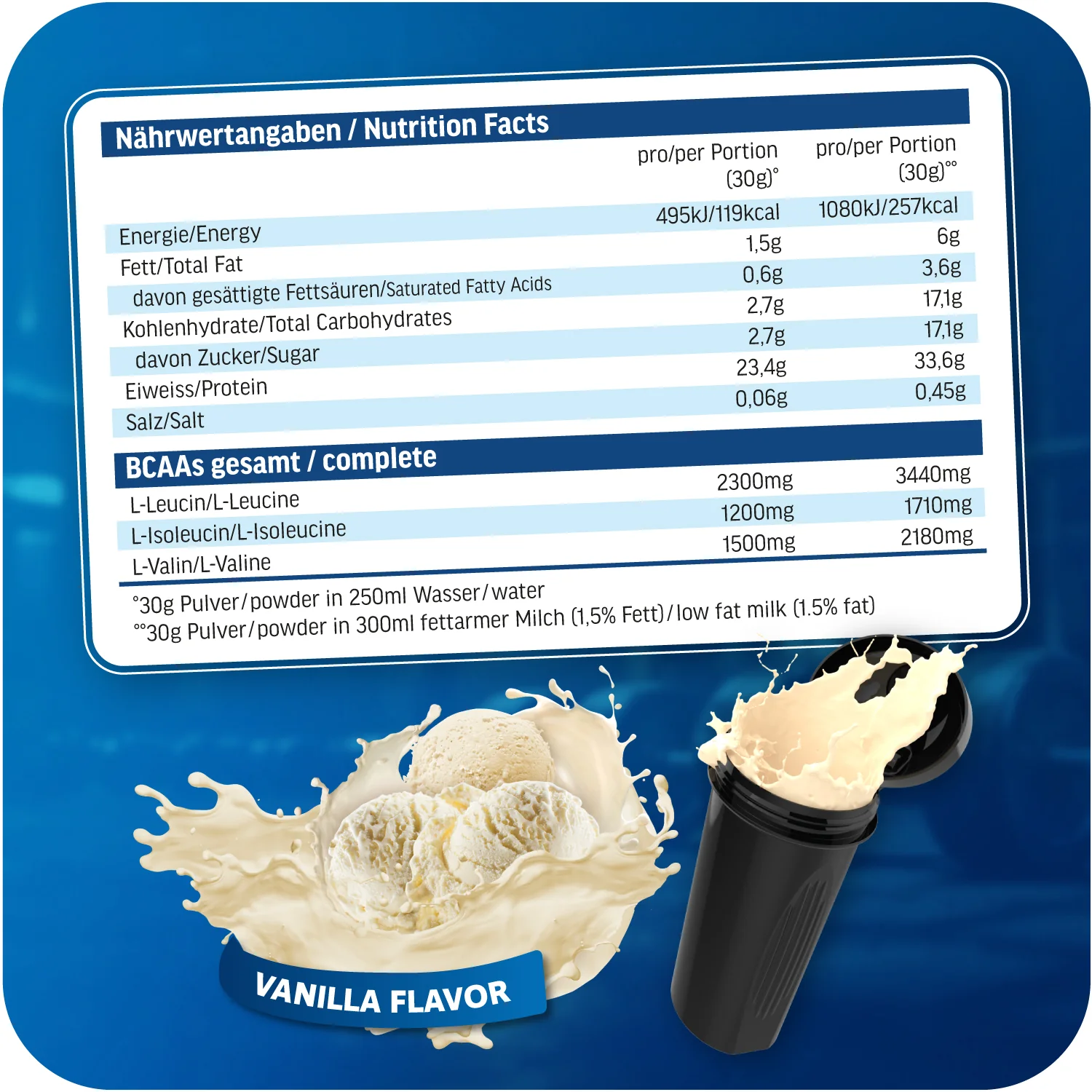 Whey Protein - 2000g Dose - Image 21