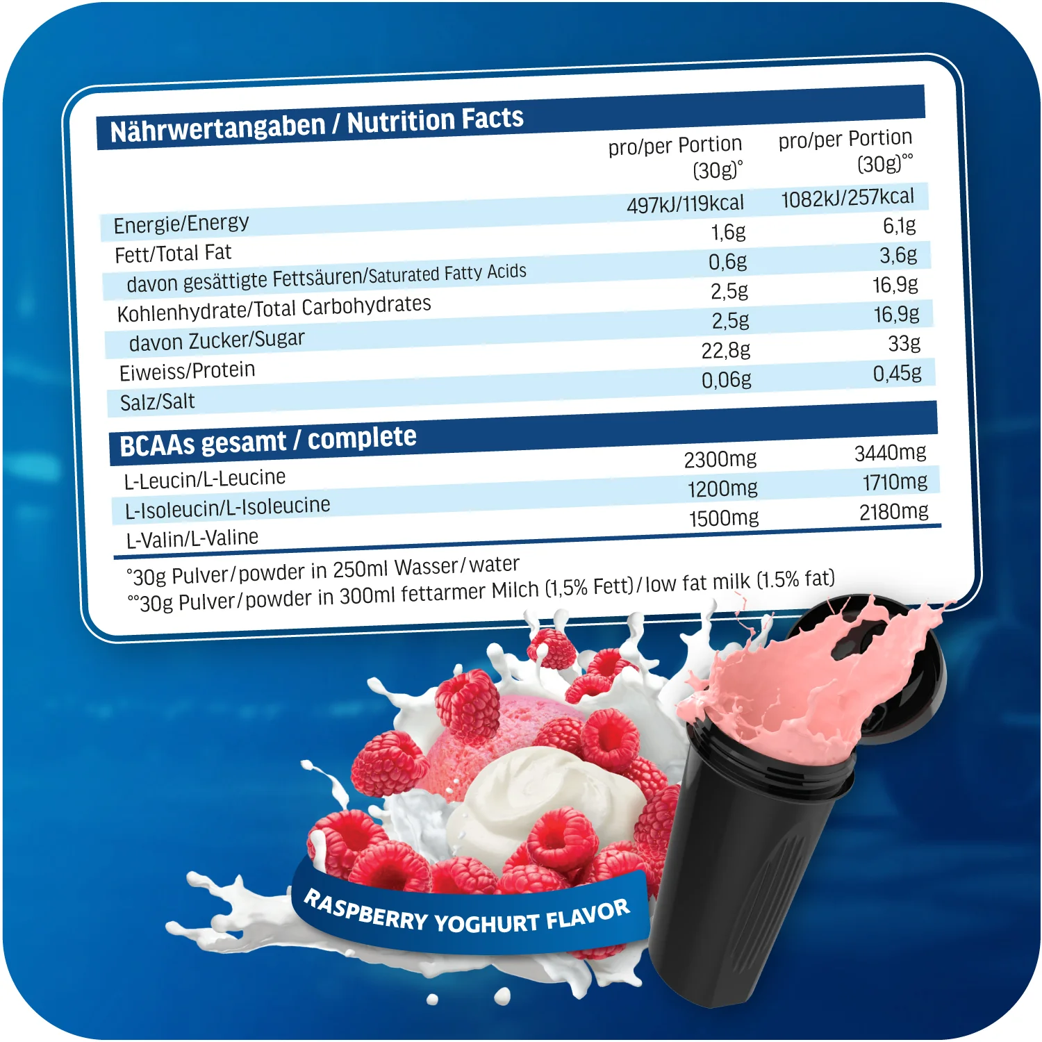Whey Protein - 2000g Dose - Image 35