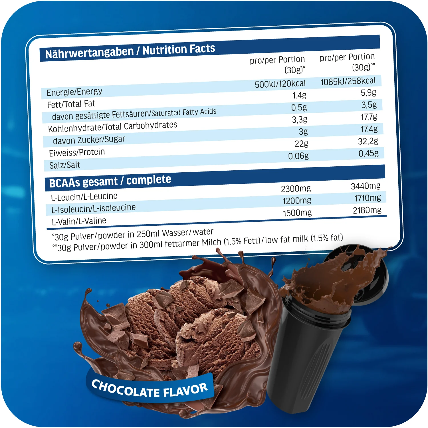 Whey Protein - 2000g Dose - Image 38