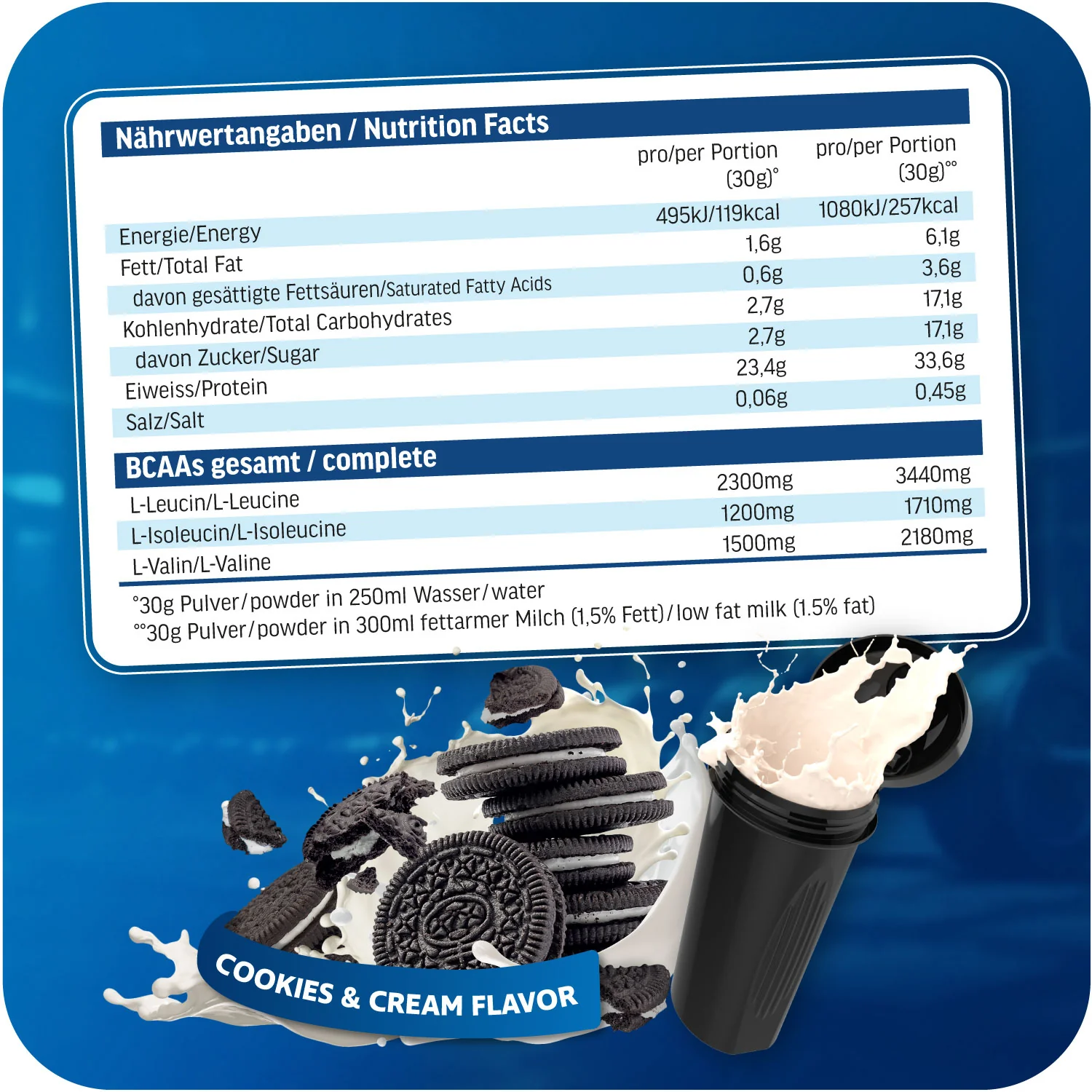 Whey Protein - 2000g Dose - Image 6